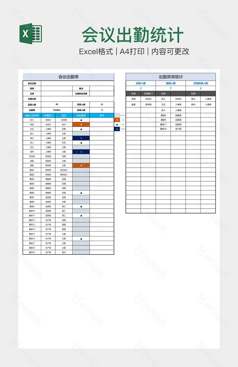 会议出勤统计