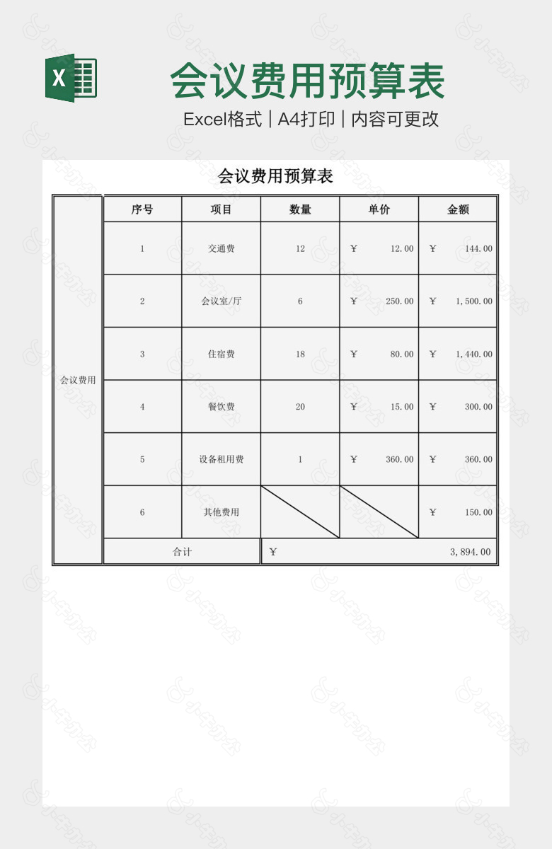 会议费用预算表