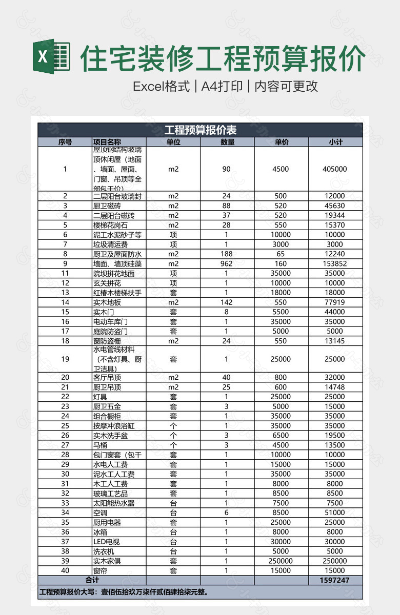 住宅装修工程预算报价表