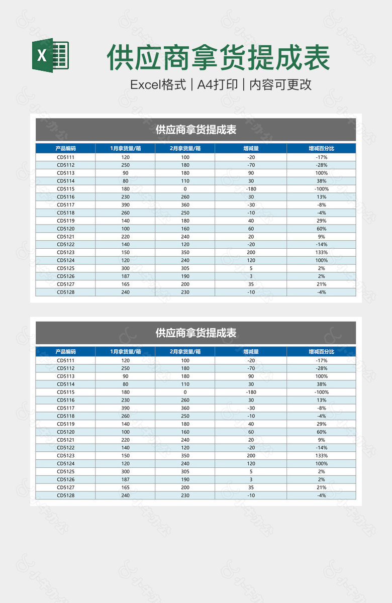 供应商拿货提成表