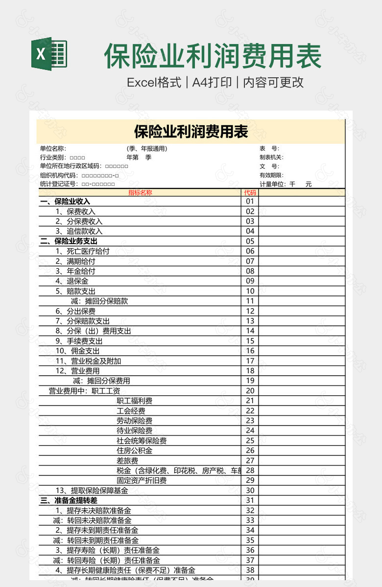 保险业利润费用表