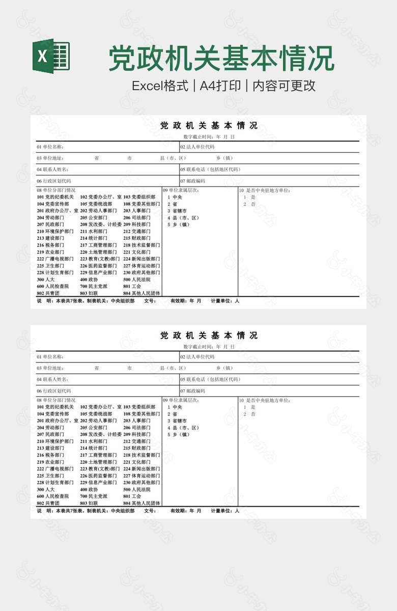 党政机关基本情况