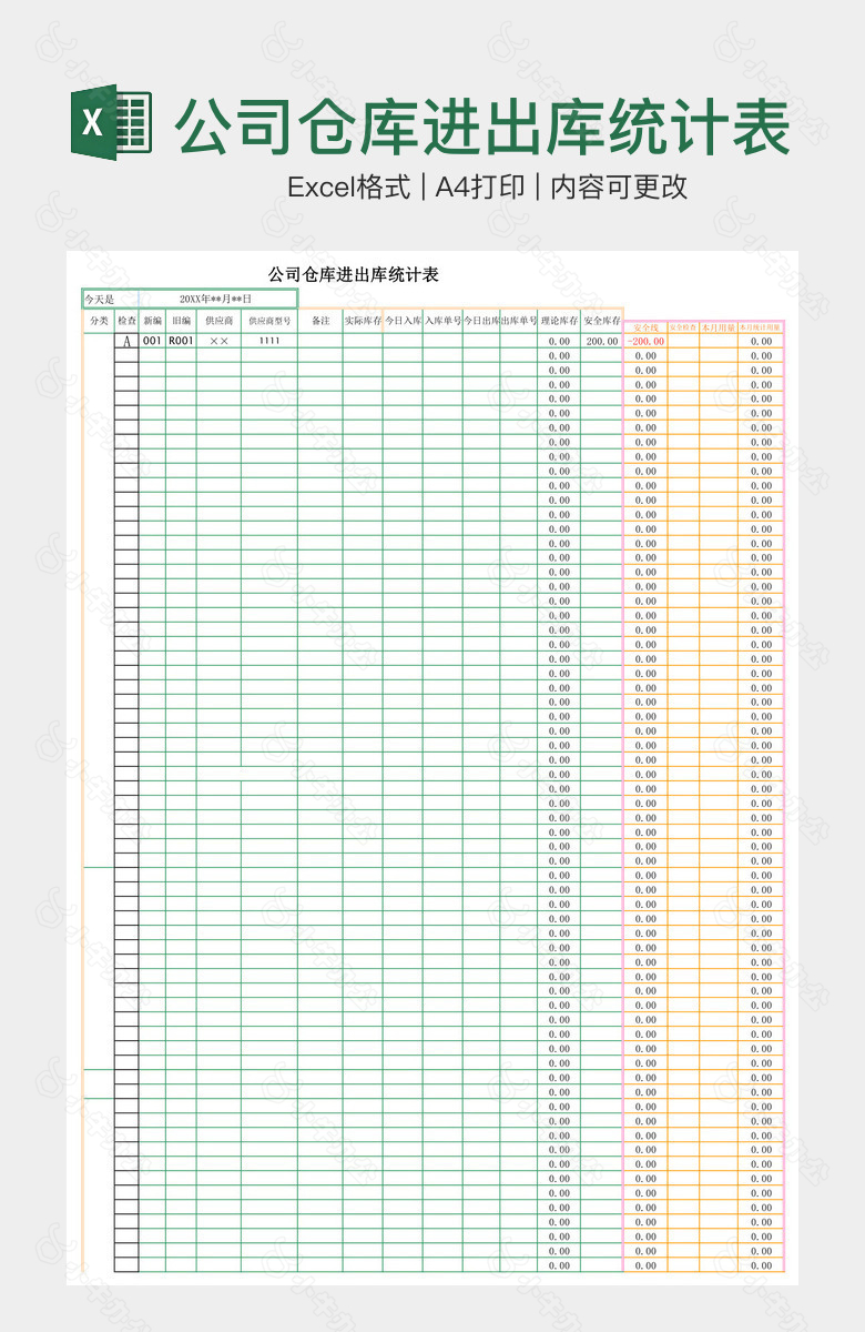 公司仓库进出库统计表