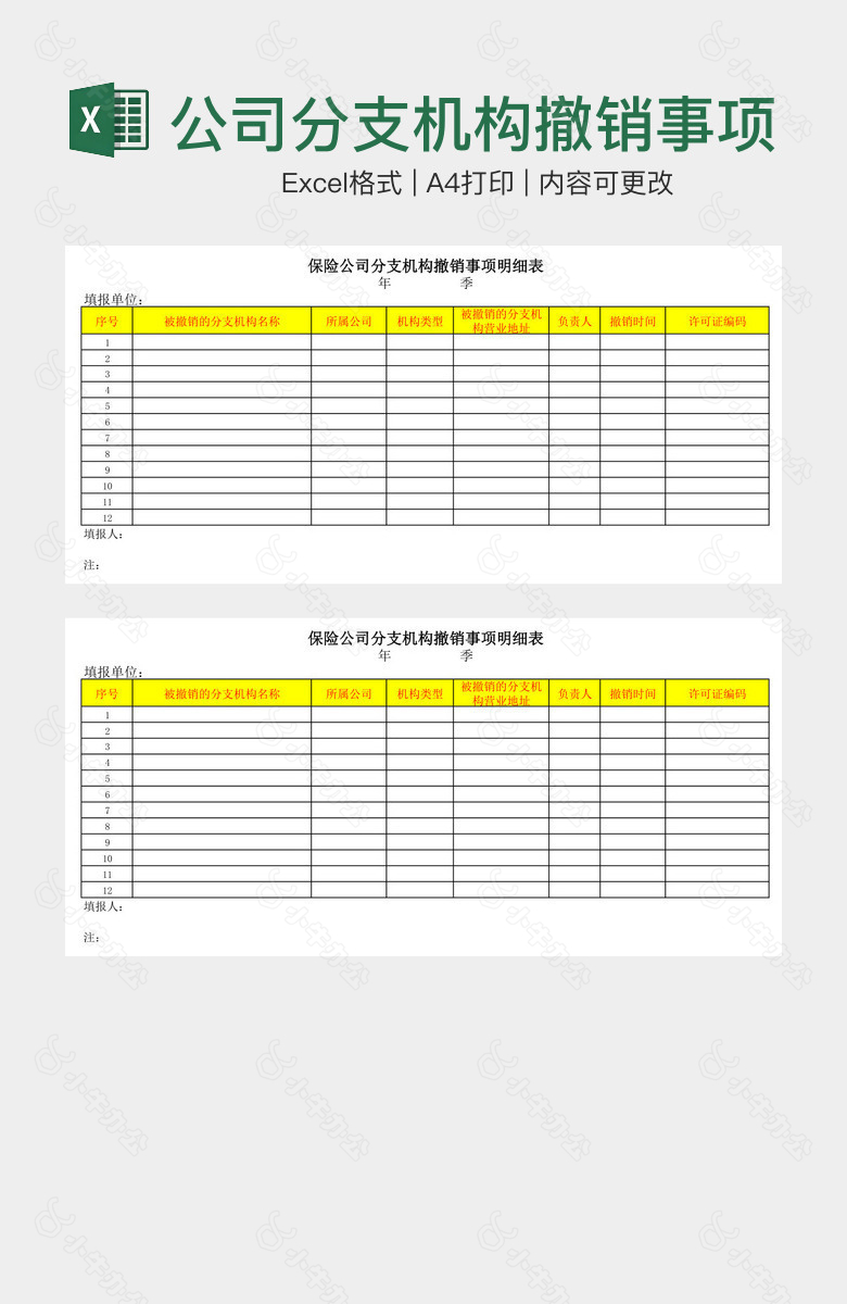 公司分支机构撤销事项明细表