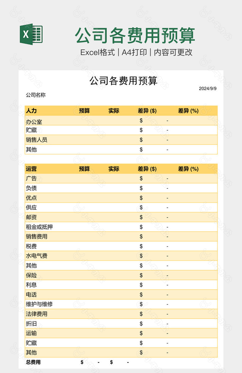 公司各费用预算