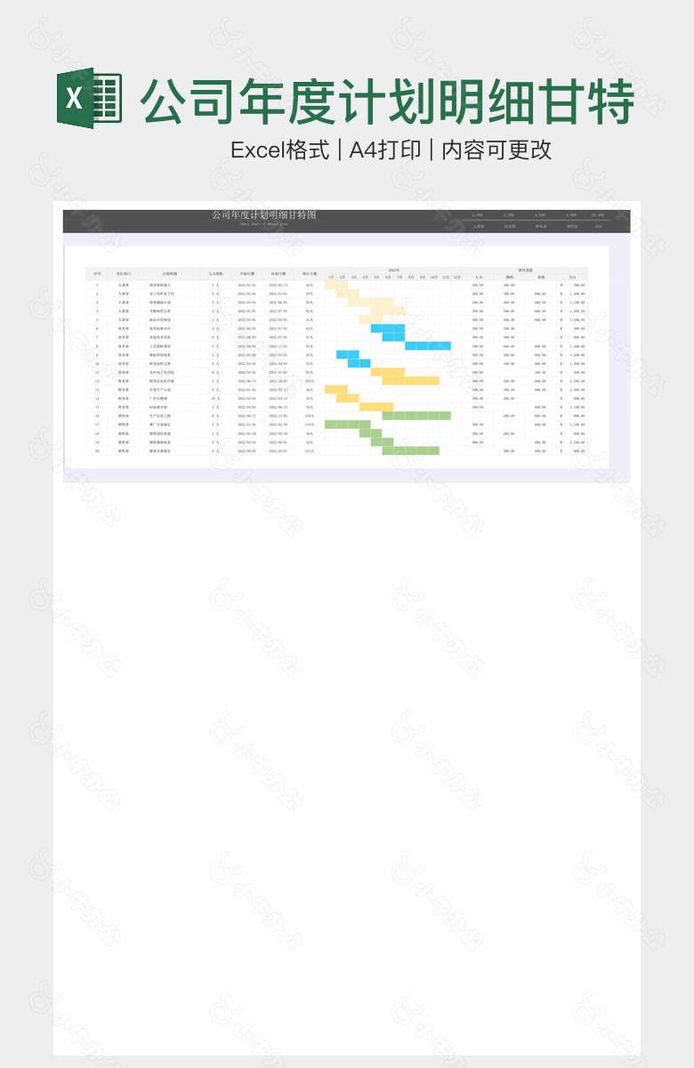 公司年度计划明细甘特图