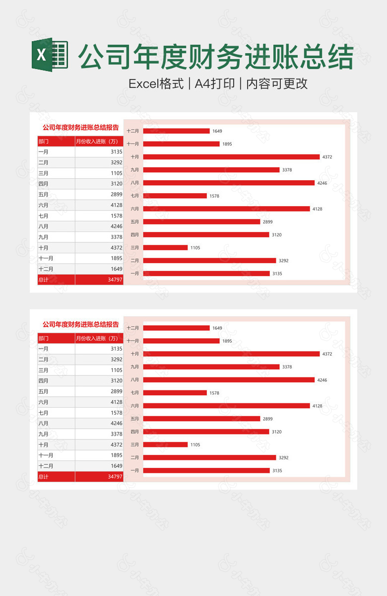 公司年度财务进账总结报告