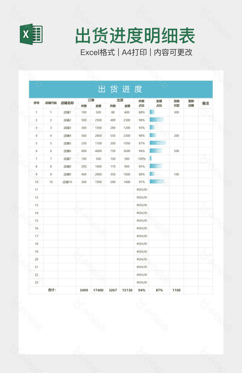 出货进度明细表