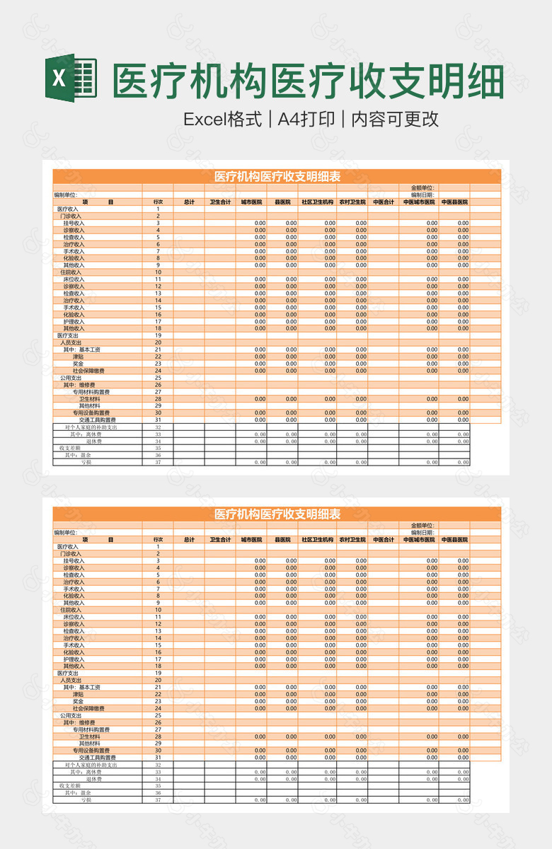 医疗机构医疗收支明细表