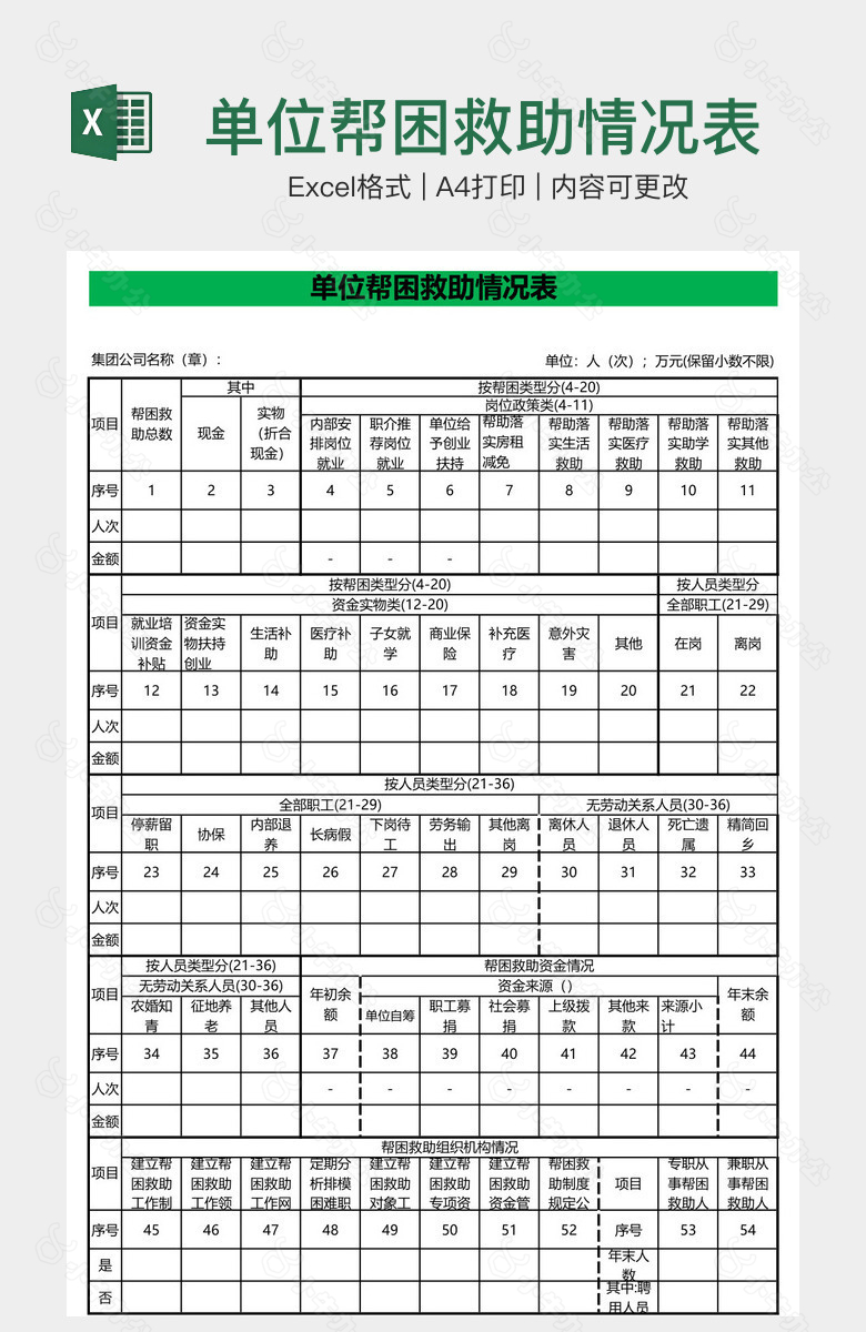 单位帮困救助情况表