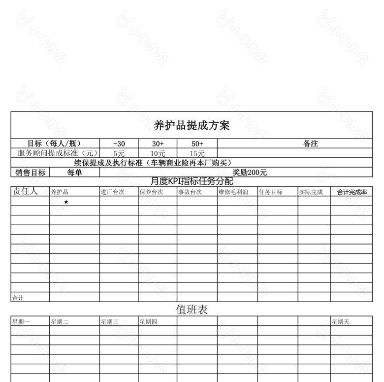 员工绩效考核方案表no.2