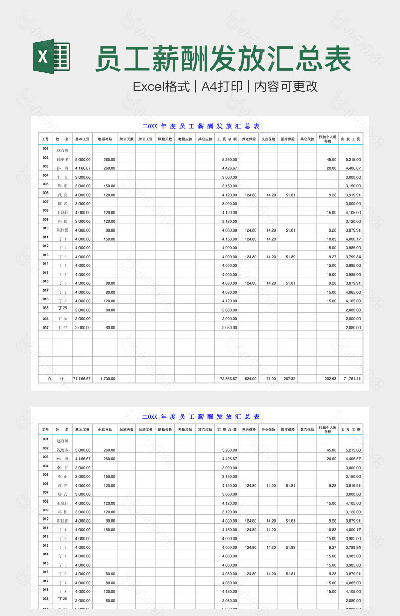 员工薪酬发放汇总表