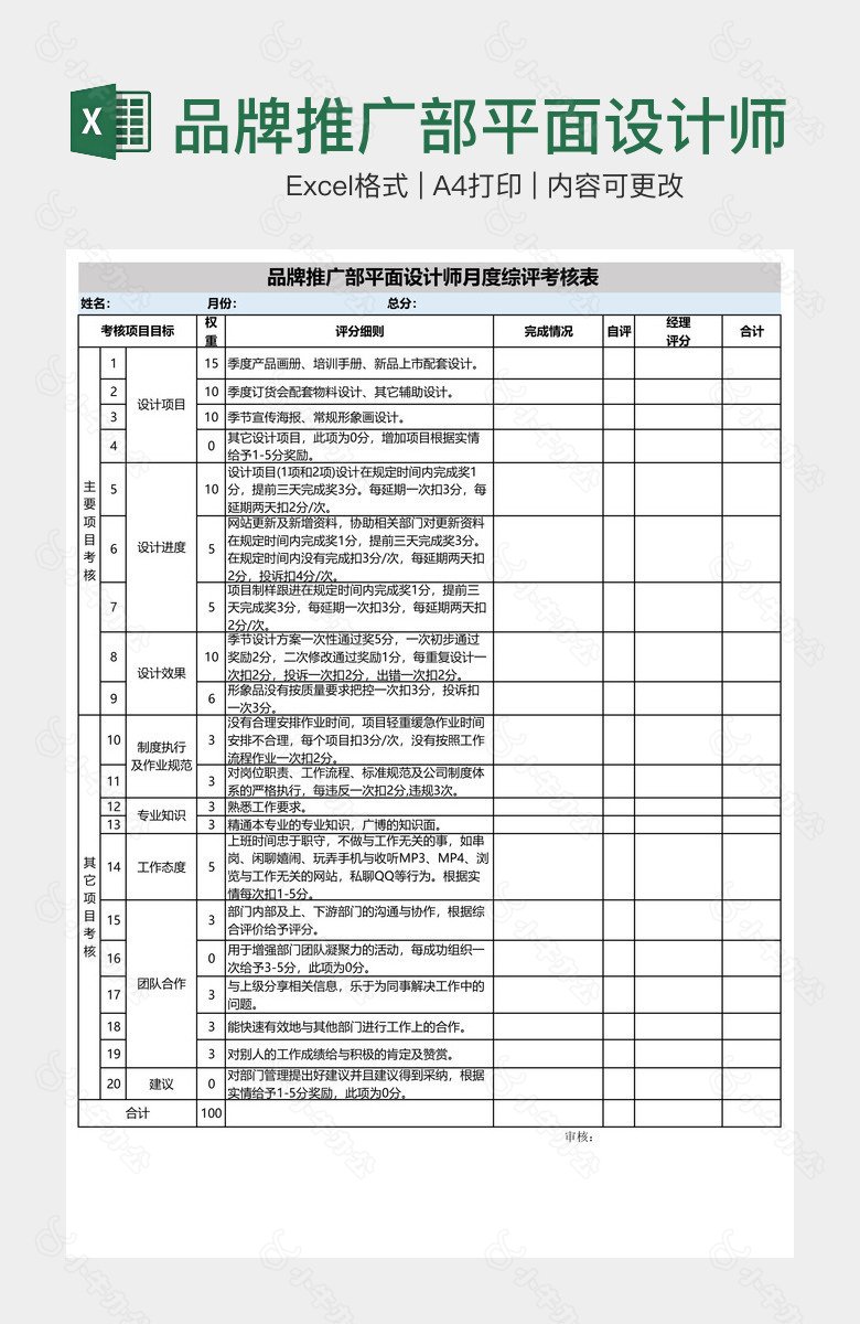 品牌推广部平面设计师月度综评考核表