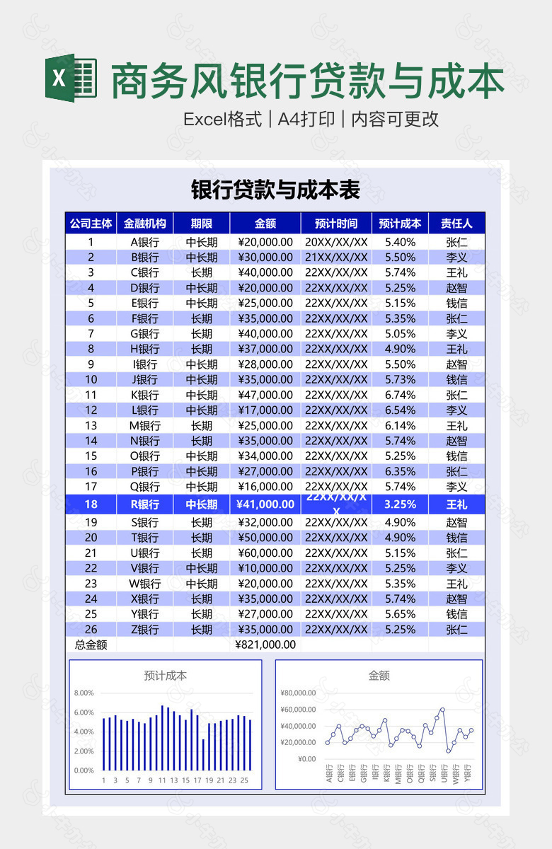 商务风银行贷款与成本表