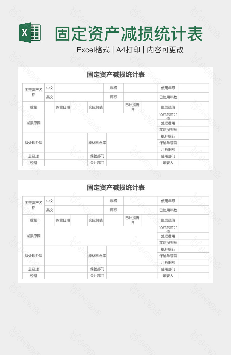 固定资产减损统计表