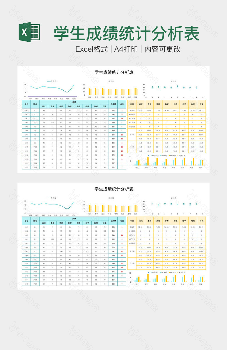 学生成绩统计分析表