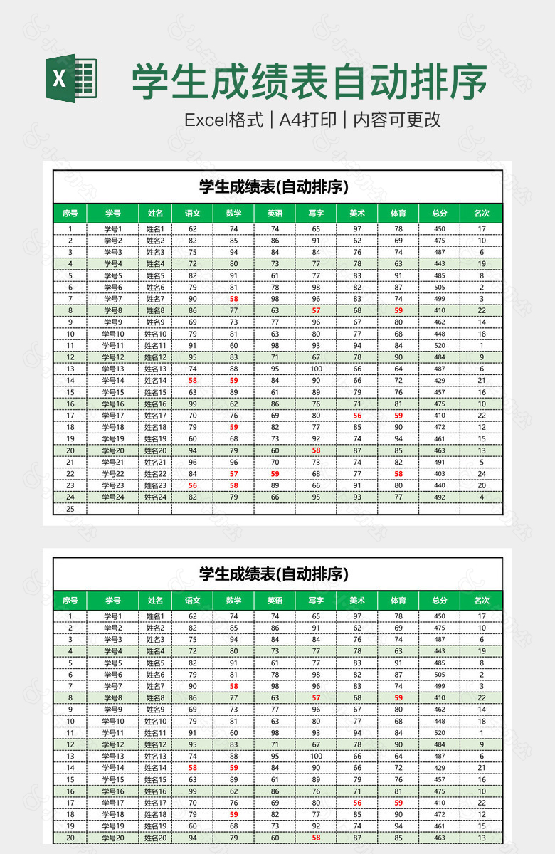 学生成绩表自动排序