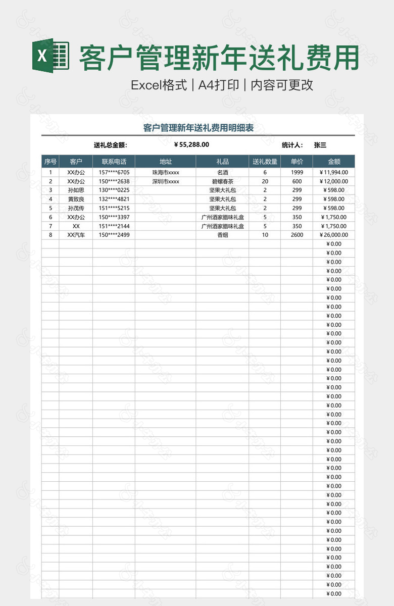 客户管理新年送礼费用明细表