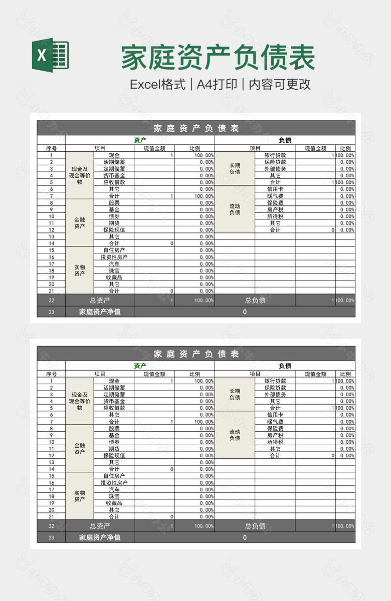 家庭资产负债表