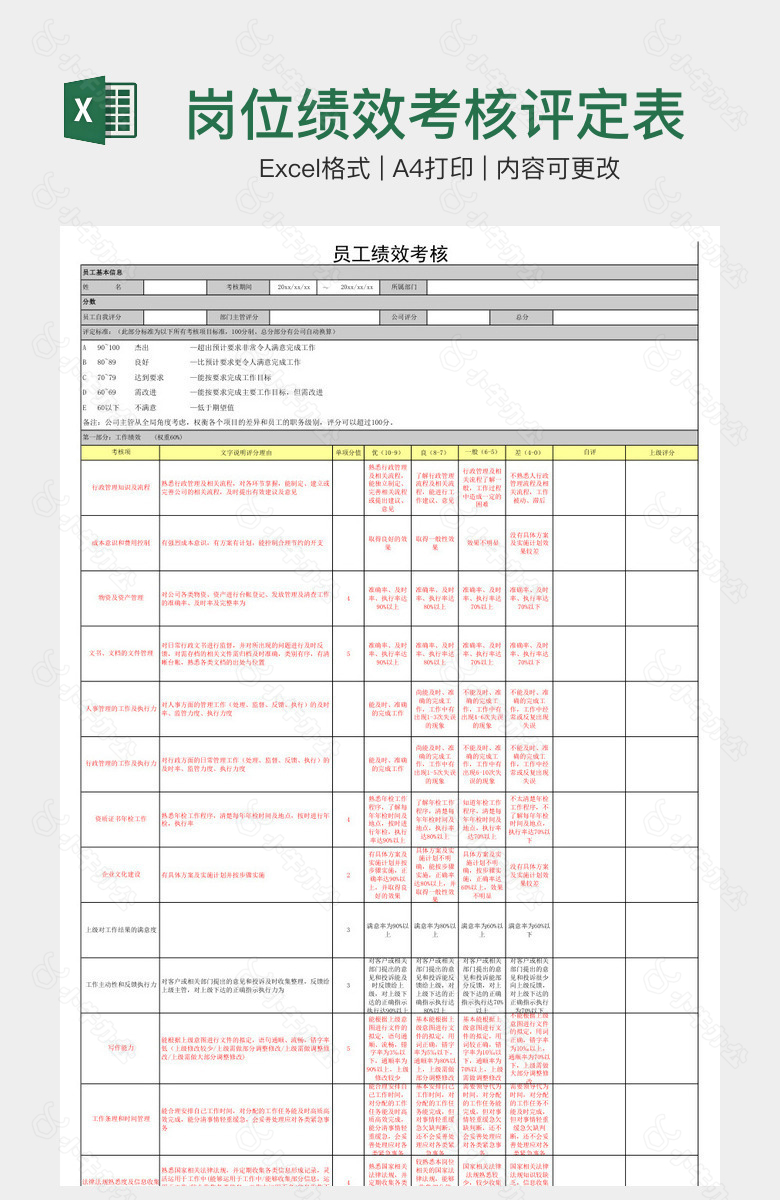 岗位绩效考核评定表