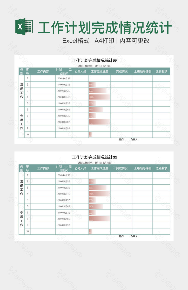 工作计划完成情况统计表