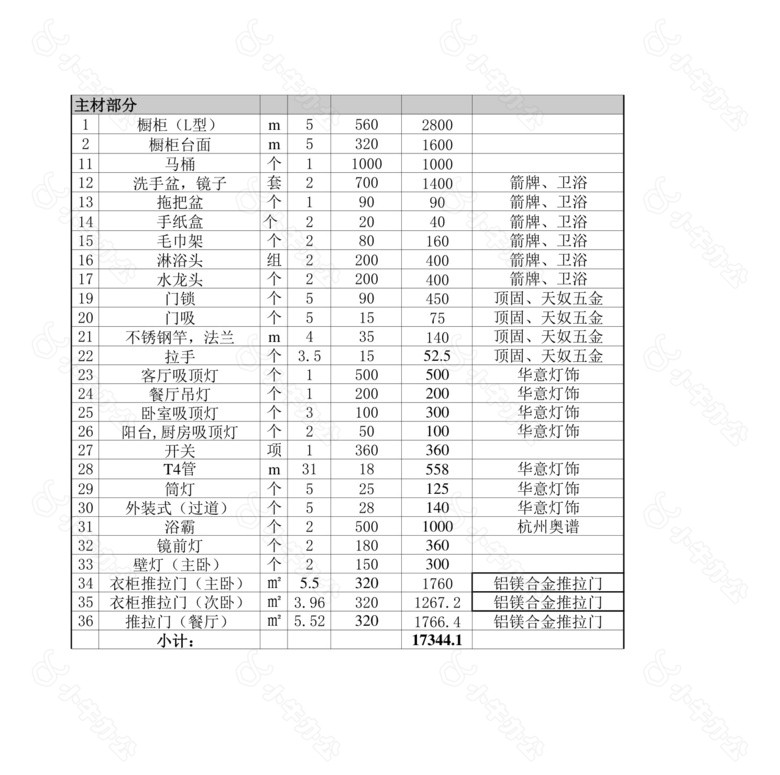 工程报价单no.2