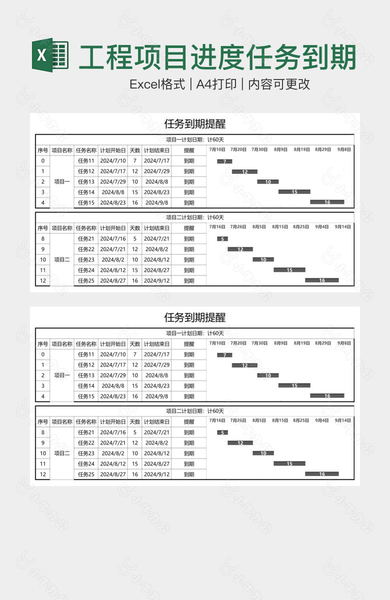 工程项目进度任务到期提醒计划表