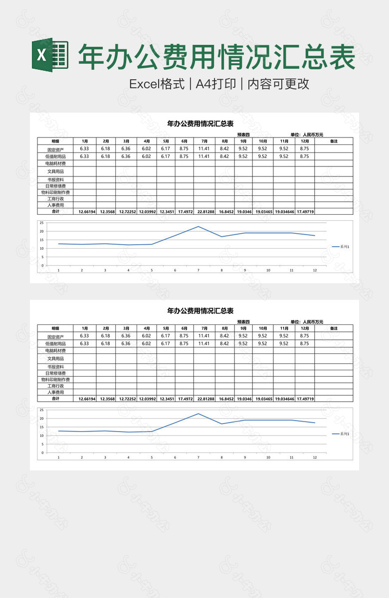 年办公费用情况汇总表