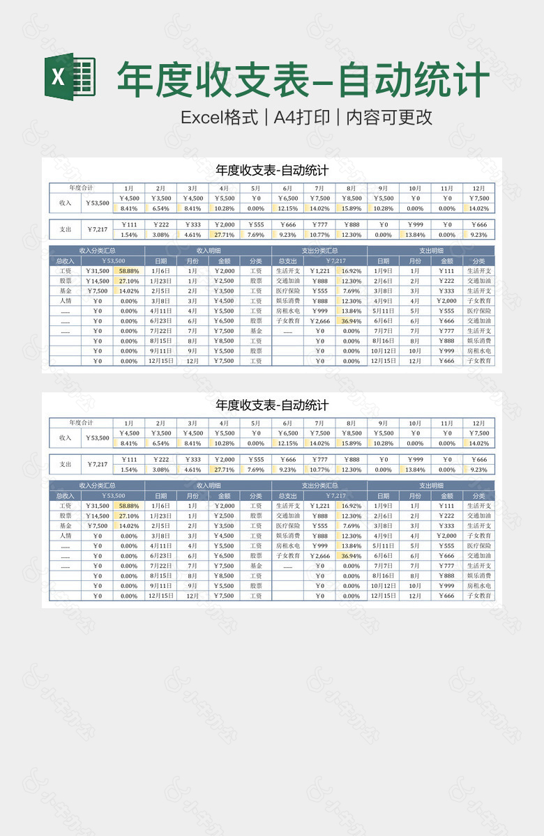 年度收支表-自动统计