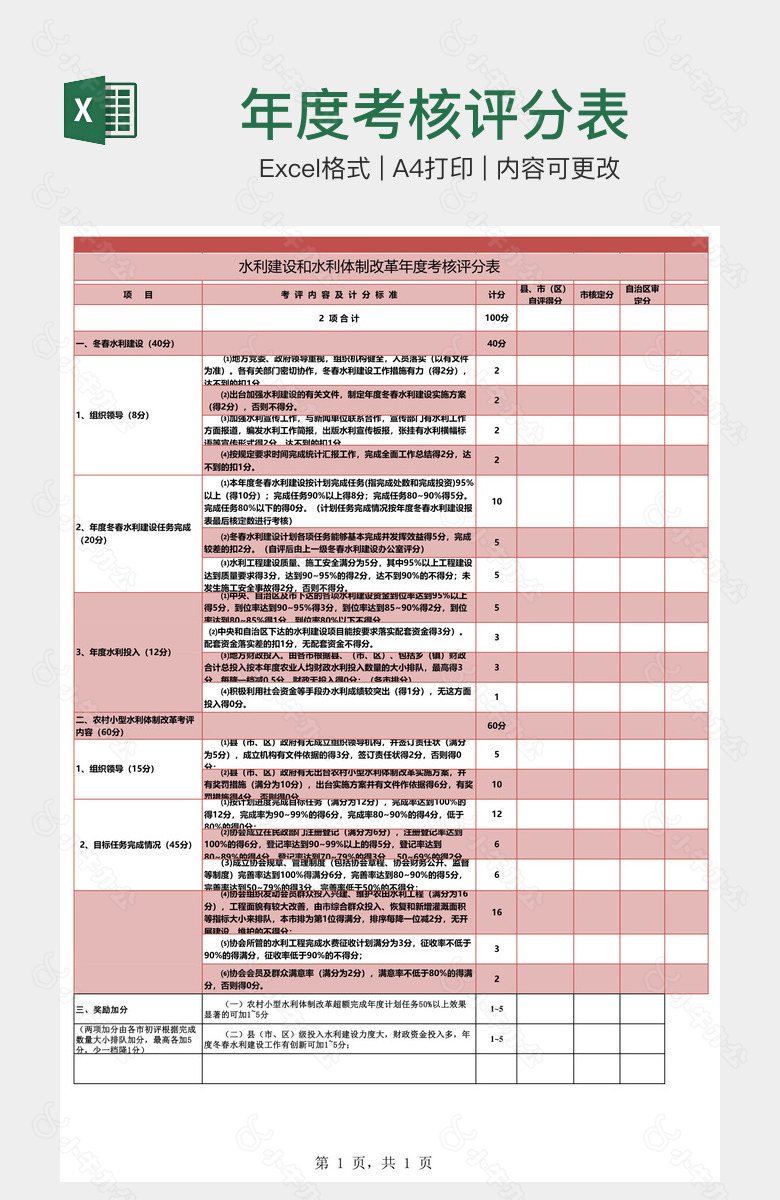 年度考核评分表