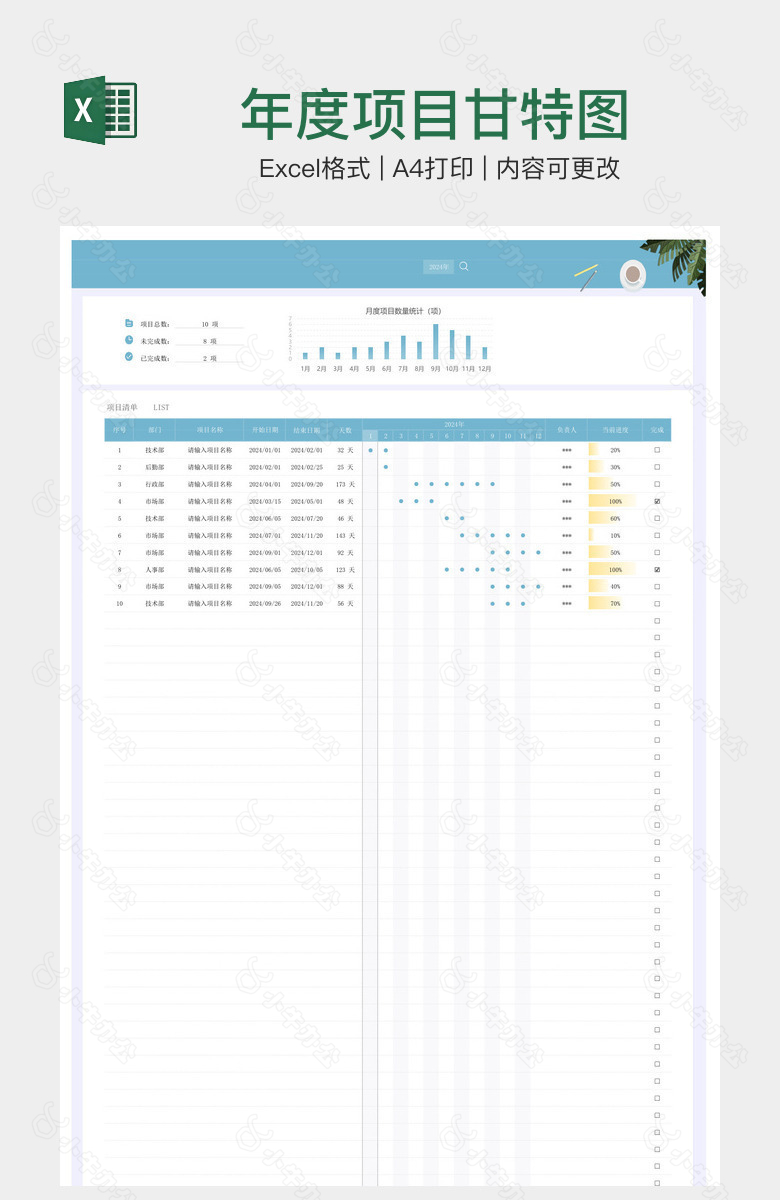 年度项目甘特图