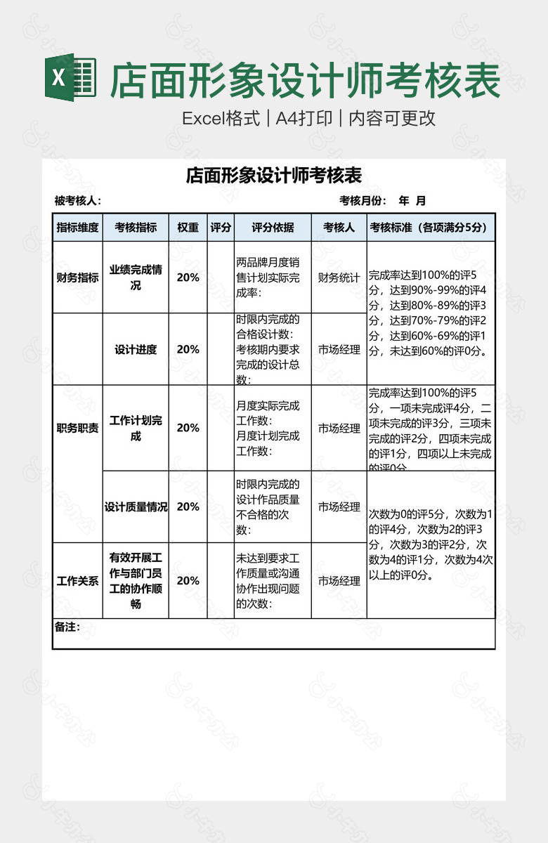 店面形象设计师考核表