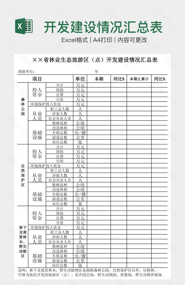 开发建设情况汇总表