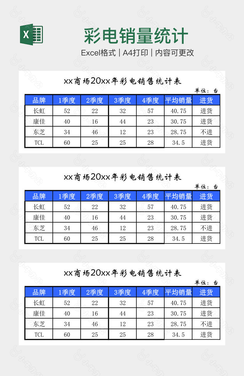 彩电销量统计