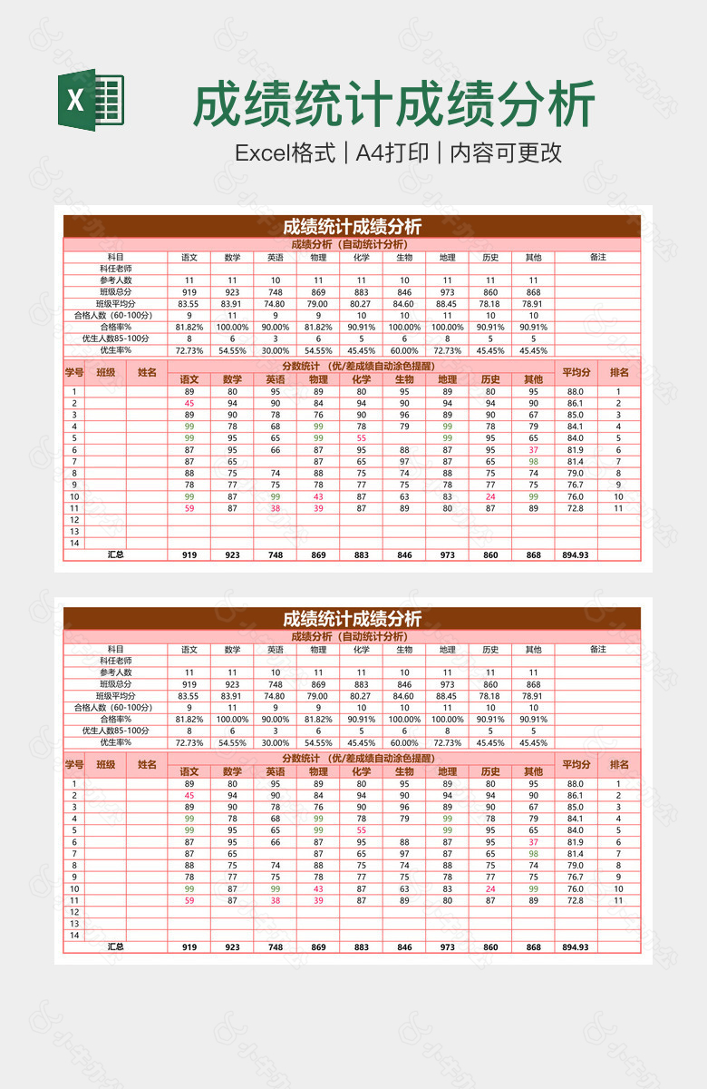 成绩统计成绩分析