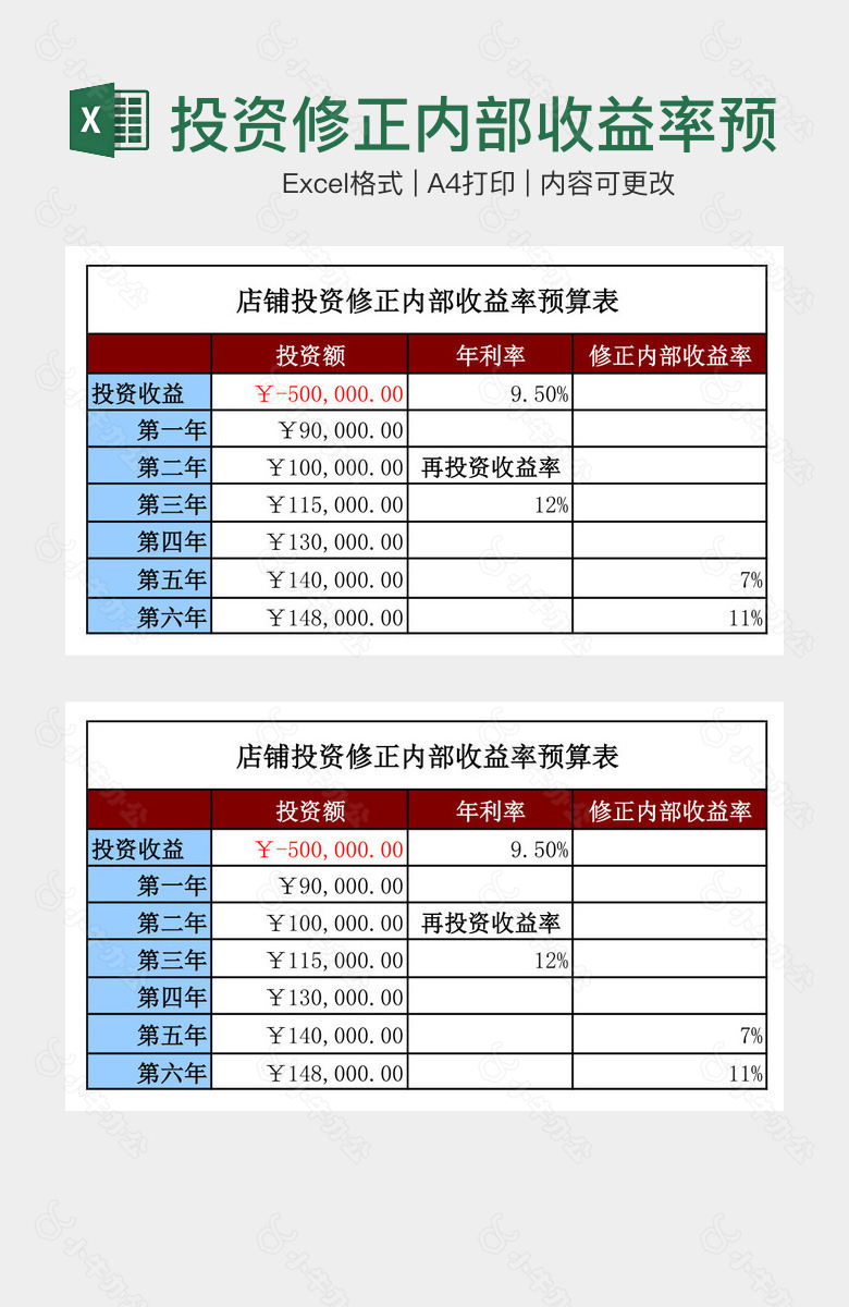 投资修正内部收益率预算表