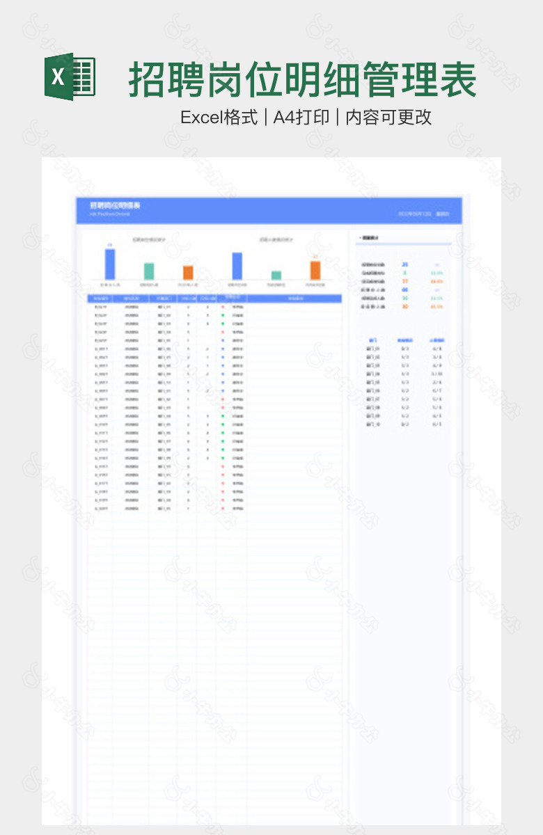 招聘岗位明细管理表