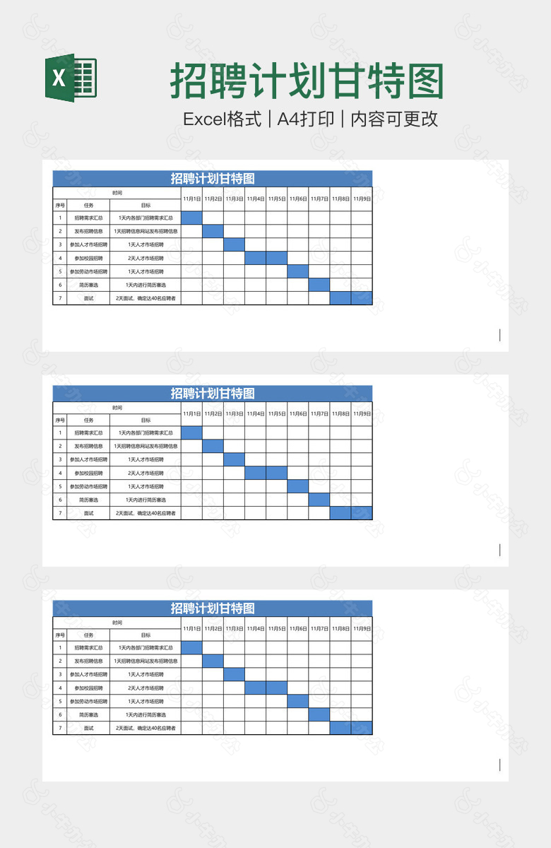 招聘计划甘特图