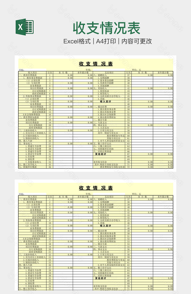 收支情况表