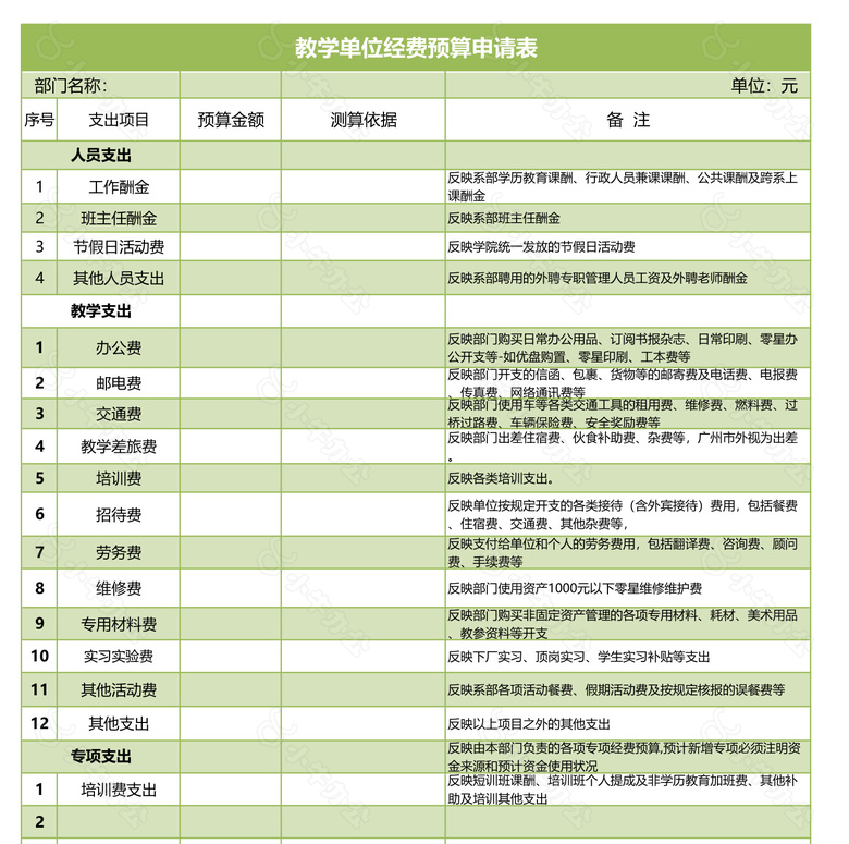 教学单位经费预算申请表no.2