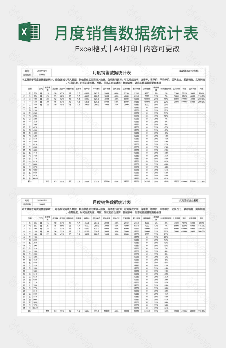 月度销售数据统计表