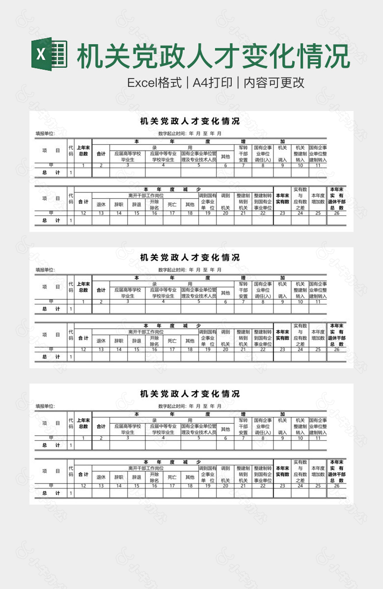 机关党政人才变化情况