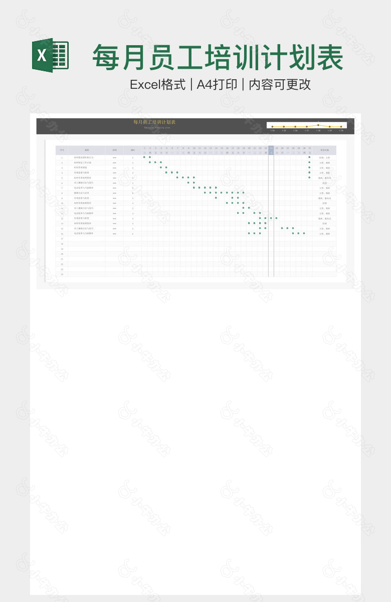每月员工培训计划表