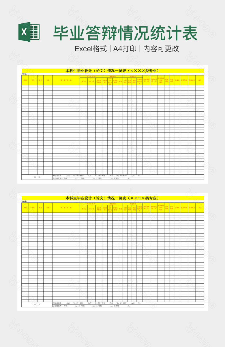 毕业答辩情况统计表