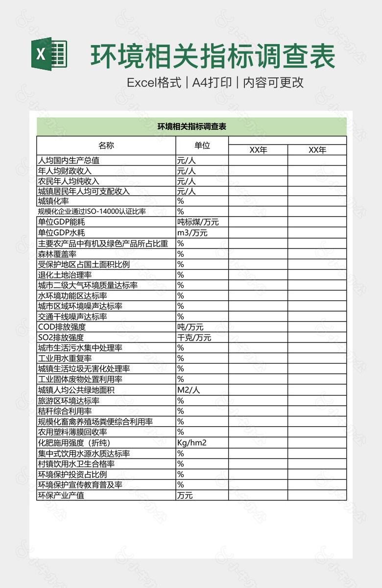 环境相关指标调查表