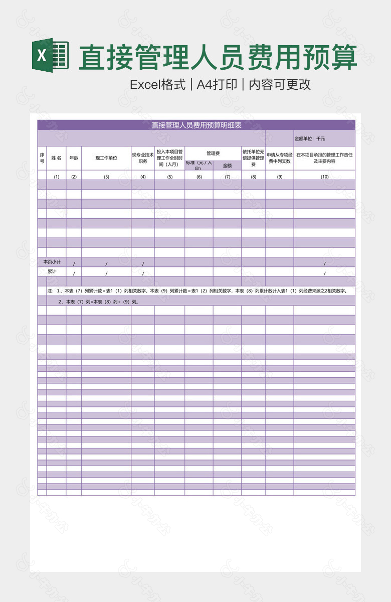 直接管理人员费用预算明细表