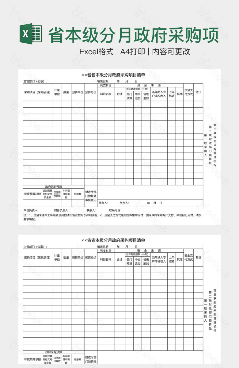 省本级分月政府采购项目清单