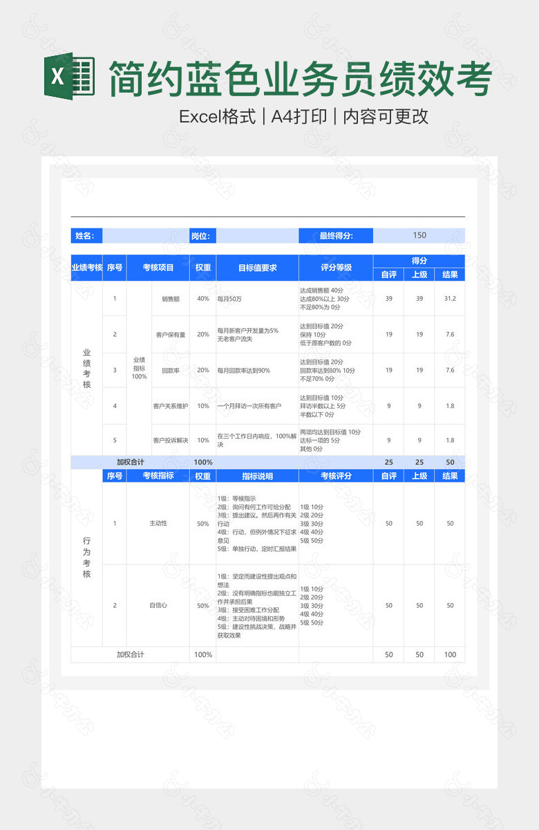 简约蓝色业务员绩效考核表