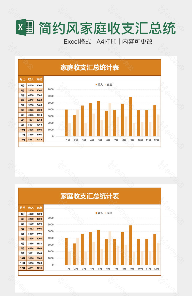 简约风家庭收支汇总统计表