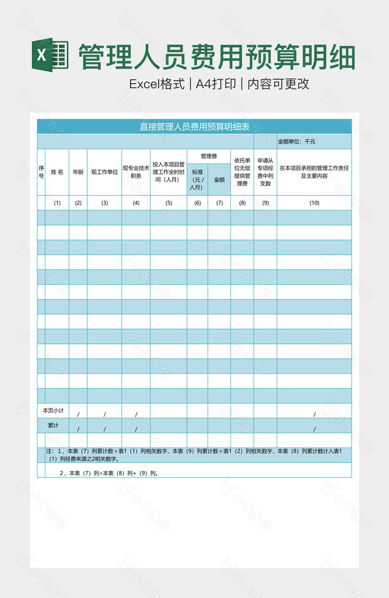 管理人员费用预算明细表